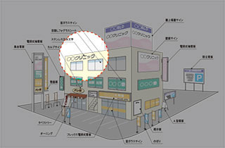 kanban-channel