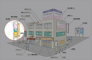 kanban-shuugou