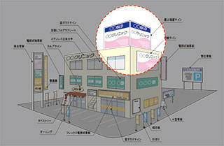 kanban-touya